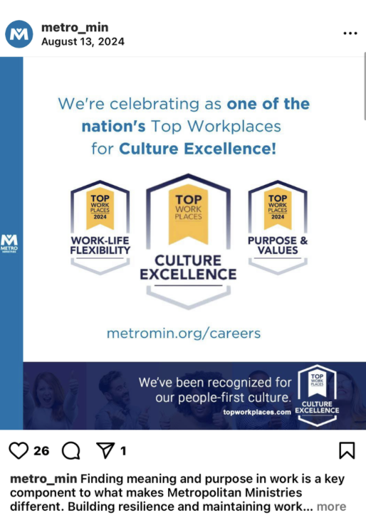 Showcase Achievements 